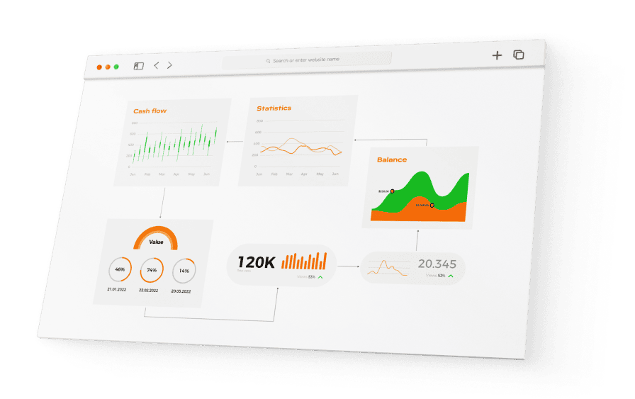 banery Business Intelligence
