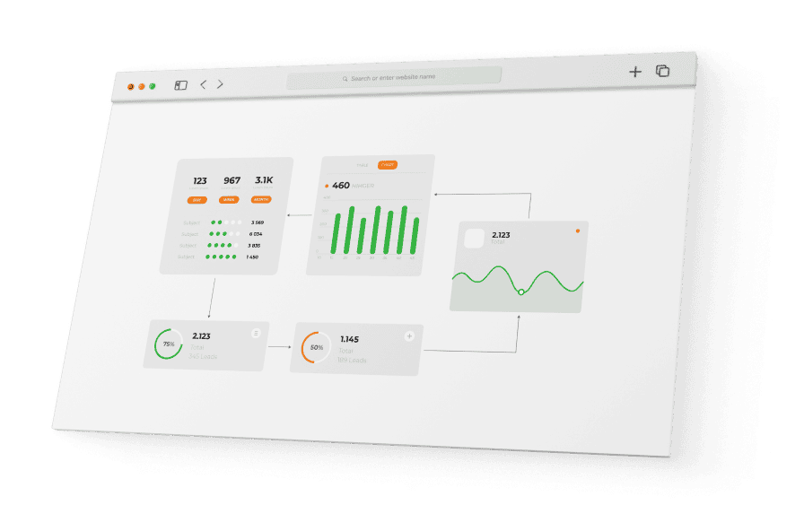 banery Business Intelligence
