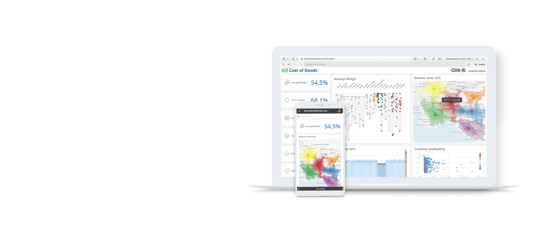 Qlik Sense Business Intelligence